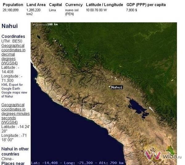 Изображение